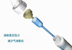 ���ʲ�ʿ��ƿ��Û��@���u(p��ng)