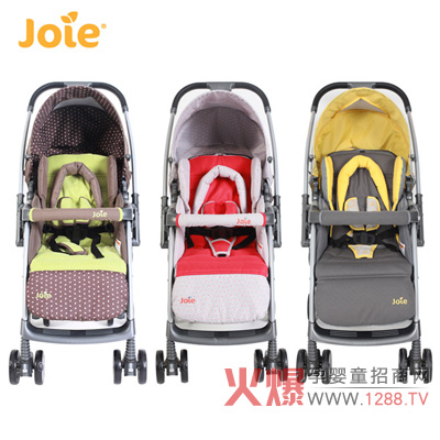 �Ƀ��ˋ냺����܇(ch��)�c��һ����ܕr(sh��)������