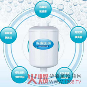 ������ӿƼ��\(ch��ng)�����ļ���