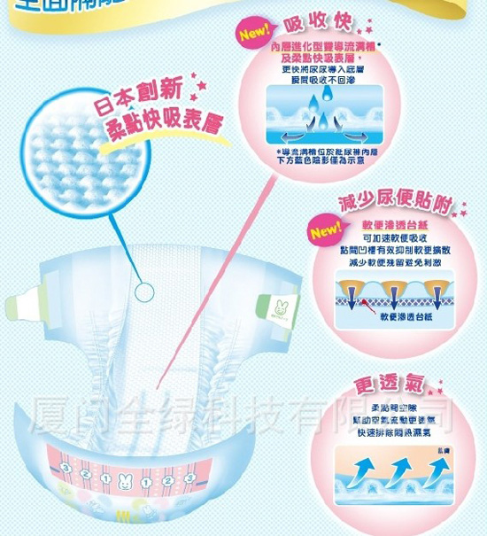 ��������c���¸�ˬ����ѝL36Ƭ