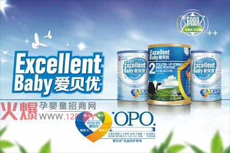 ��(��i)ؐ��(y��u)��(y��u)��OPO�̷�ϵ�Џ�(qi��ng)��(sh��)���