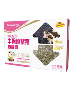 �����滯�䷽������-ţ�����ϲ�