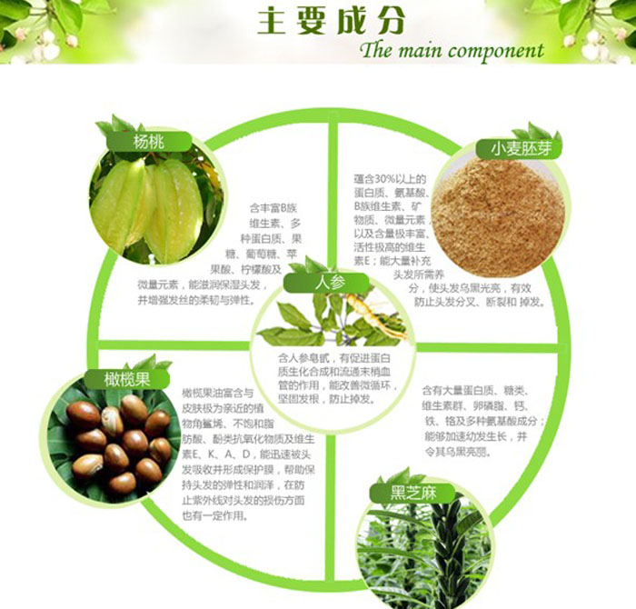 ���ҽz���o�l(f��)�� 300ml 2