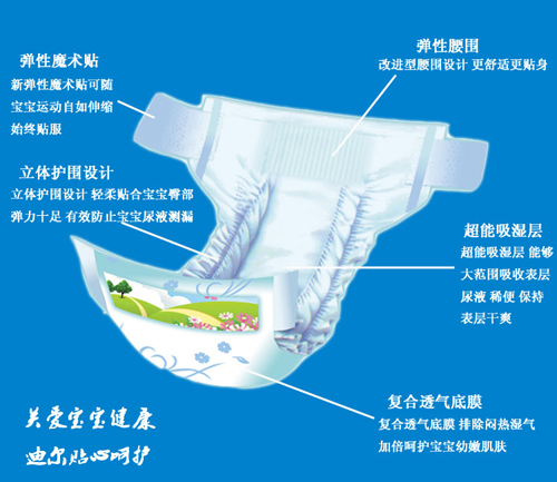 安迪爾超級薄yinge紙尿褲