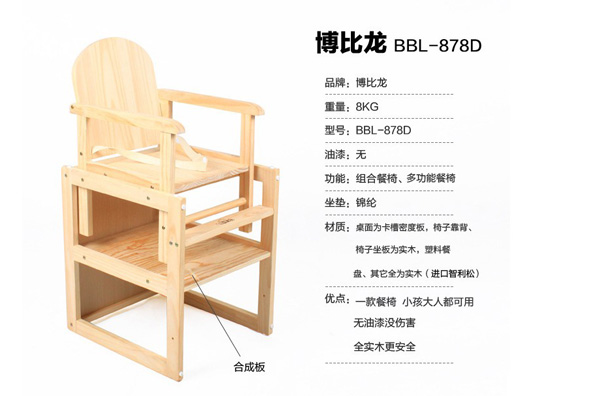 ������878D��(sh��)ľ��ͯ����