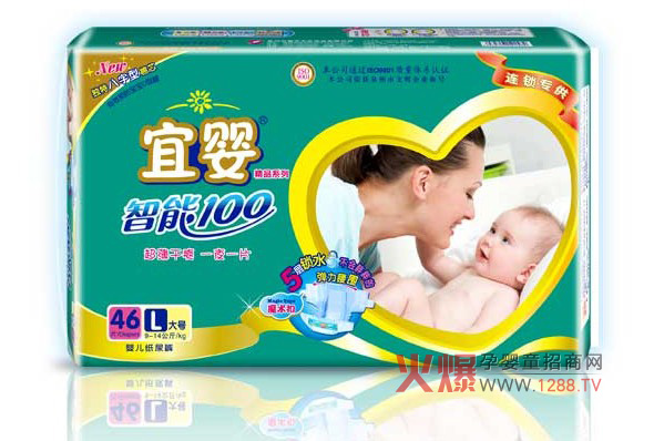 �ˋ���׃�����ѝ ���o(h��)���ۼ��w�o�̼�