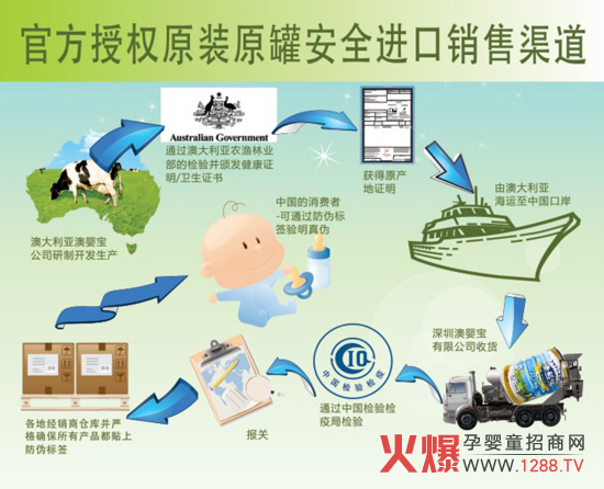 �ċ댚�냺�̷��M���Ї��轛(j��ng)�^7���P��