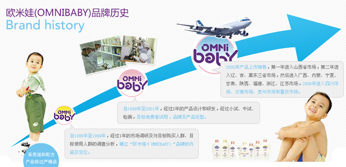 重慶歐瑪莉科技發(fā)展有限公司火爆招商