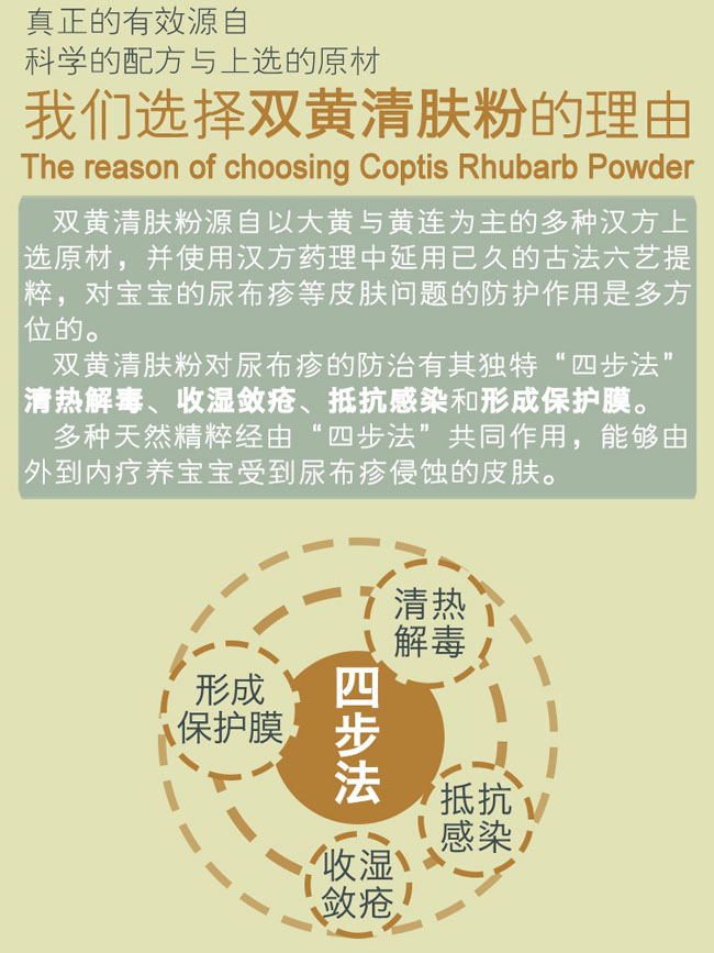 ���L(f��ng)�Ļ������p�S���w��