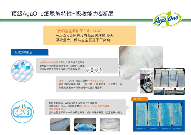 AgaOneyingye紙尿褲