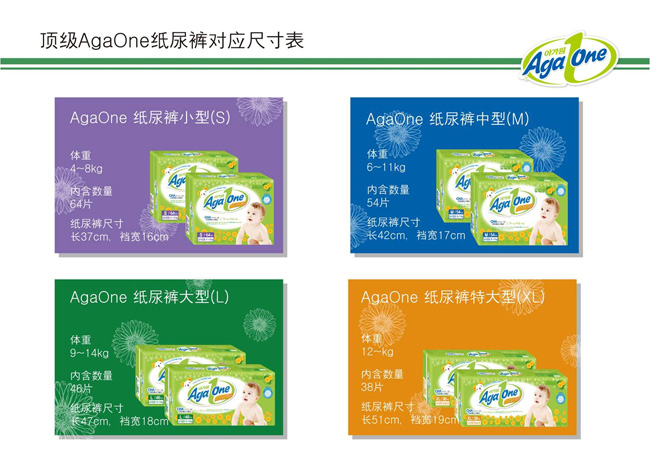 AgaOneyingye紙尿褲