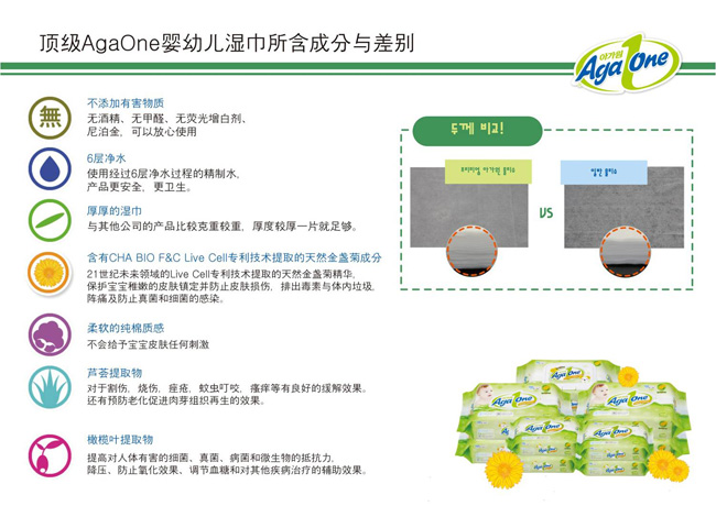 AgaOneyingye���