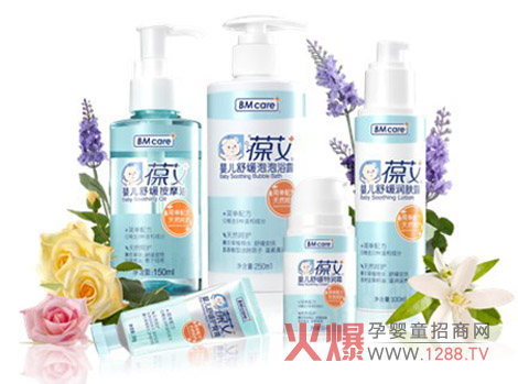 ����Ԫ�ᰬϵ���o(h��)�wƷ�����䷽ �غͼ���