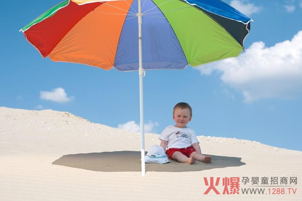 �����t(y��)ˎ