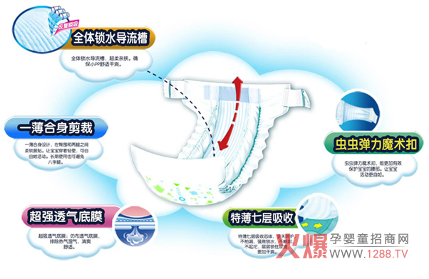 ��ʿһ������ϵ�м���Ƭ �������M�е���