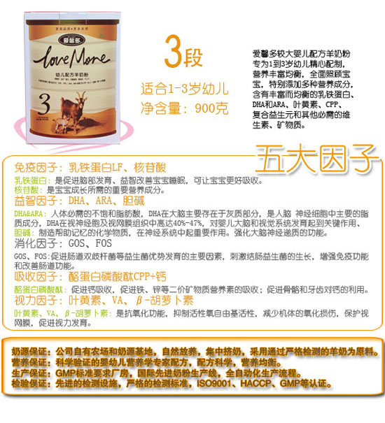 ��ܰ����(y��u)�oyoue�䷽���̷�3��900��