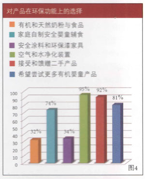 ���a(ch��n)Ʒ�ڭh(hu��n)�������ϵ��x��