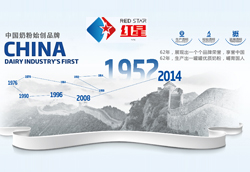 �t���̷�62��Ʒ�|�����������