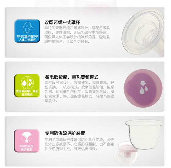 С����HL-0882�Đ�΢��X׃�l늄����������c��B