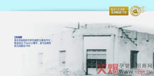 1938����ʥ�_��ʡ�ͿƠ�����ʡ��16�Һ������τ�(chu��ng)����SanCor�ƿ�