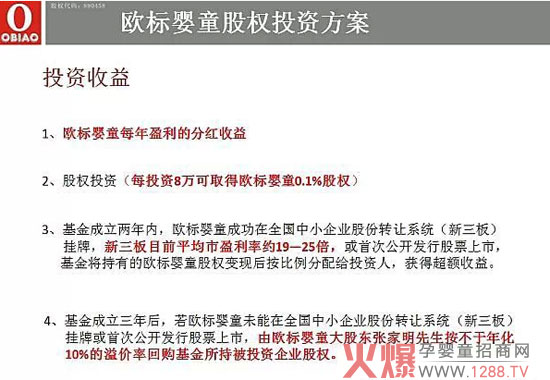 �W��(bi��o)ԭʼ�ɰl(f��)�� ȫ��(gu��)�������������йɻ��(d��ng)