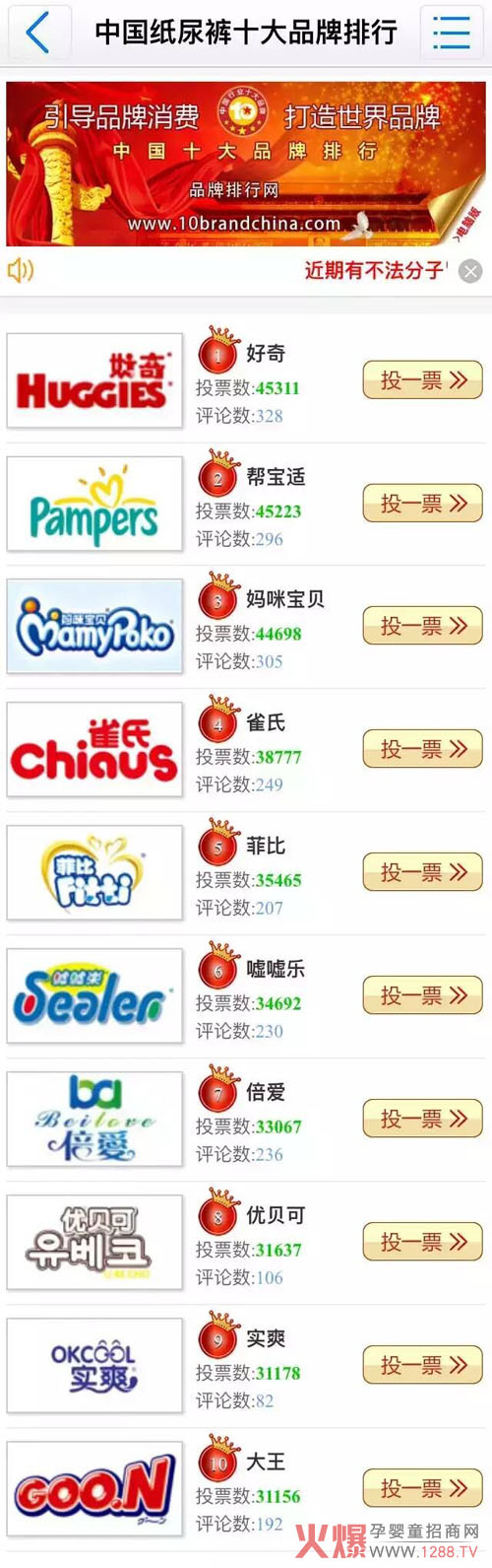 �����ۡ��ɹ��M(j��n)���Ї�����ѝʮ��Ʒ�����е�����