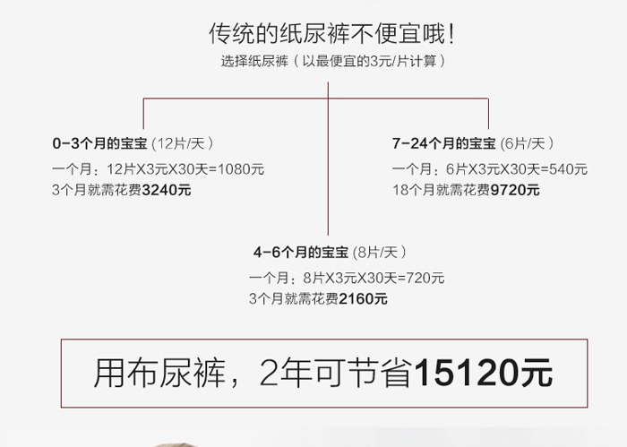 �ɱ���(du��)��