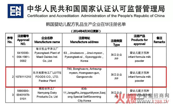 �n��(gu��)��(l��)��ؐ˼ĸ�̷ۡ�����(l��i)���n��(gu��)�Đ�(��i)