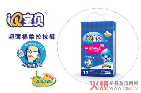 ���������Դ���IQ��ؐ������ѝ��