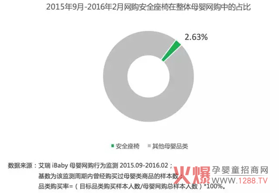 ��ͯ��ȫ����ӭ�����߼t�� �Ј�(ch��ng)�������@�������L
