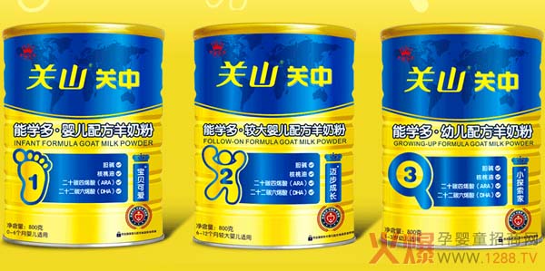 �P(gu��n)�У����׃��䷽�̷�1��2��3�εĲ