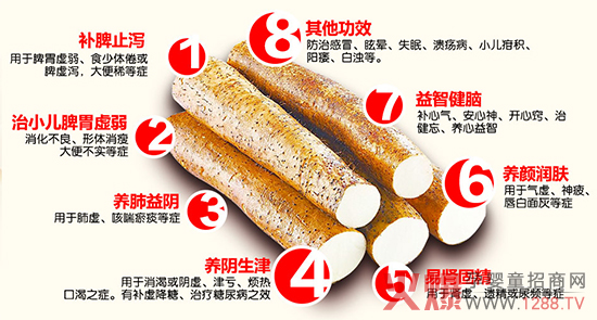 ���f�o������һ�ӵ�ɽˎ��ʳ��