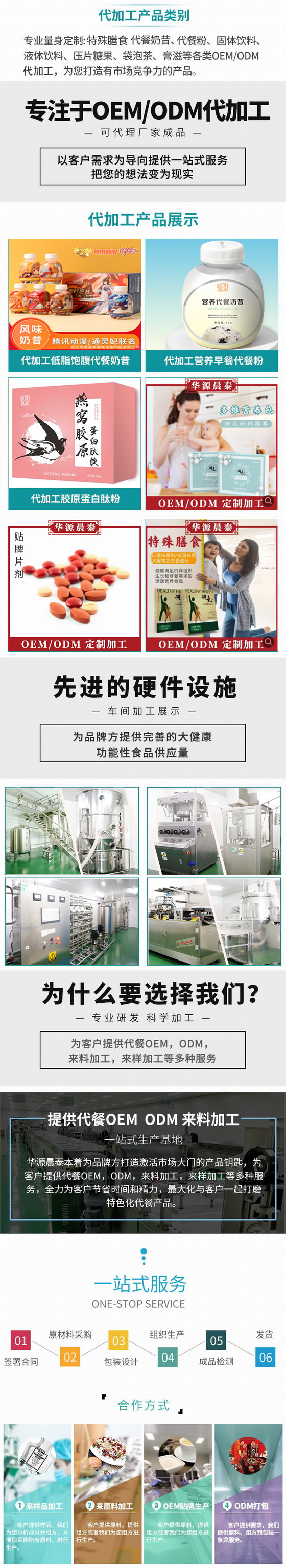 一站式(產(chǎn)品).jpg 一站式(產(chǎn)品).jpg