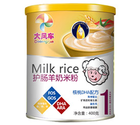 ���L(f��ng)܇����DHA�o(h��)�c�����׷�