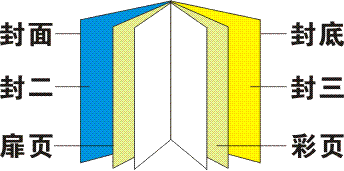 �V���Ћ�ͯ��(gu��)�HƷ��չ��(hu��)���V��