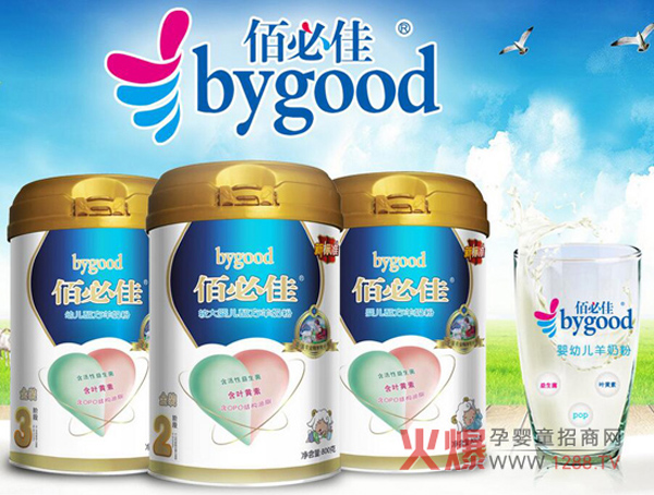 ���̷��Ă�(g��)���Ӻã���(d��ng)Ȼ�ǰ۱ؼы��׃����̷�