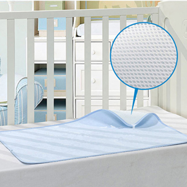 �ʼ�֮�� 3D���w�S�냺����| 70 802CM