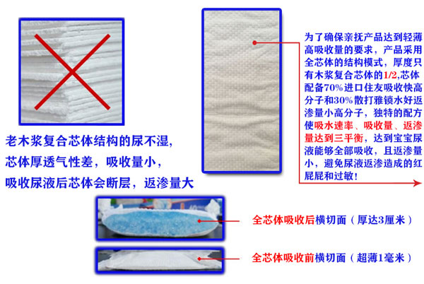 親撫紙尿褲產(chǎn)品特性.jpg