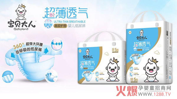 ���òź��u������ѝ�x��ؐ������׌����T��I(y��)��������