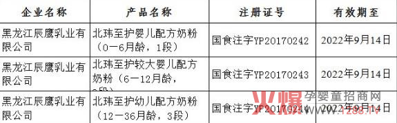 �̷��䷽ע��(c��)�����³ɆT ���|���o(h��)�̷ۡ���(l��)���䷽�̷����ͨ�^(gu��)