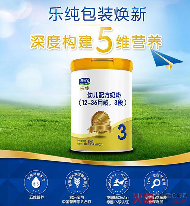 �������̷���Щϵ��ͨ�^���䷽ע�ԣ�