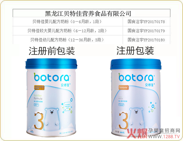 �䷽ע��ͨ�^֮�� ؐ�ؼ��̷�����Щ׃����