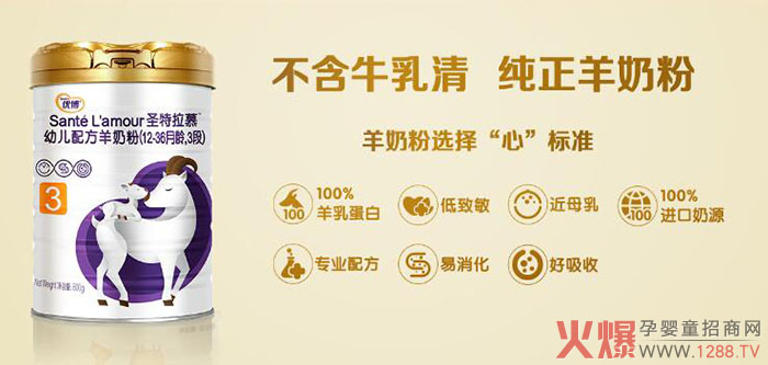 ʥԪ��(y��u)��ʥ����Ľ���̷ۺò��ã���ʲô���c(di��n)��