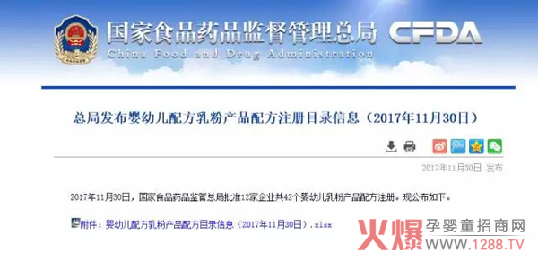 ϲ��(b��o)��ף�R�������̷۳ɹ�ͨ�^�����̷�ע��(c��)