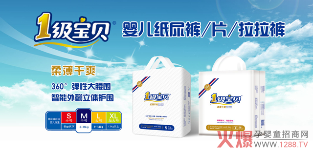 ĸ���������Ʒ���Ԯa(ch��n)���N��ë������Ʒ�|(zh��)���ϣ�2018�x1����ؐ����ѝ׌��I(y��)��������