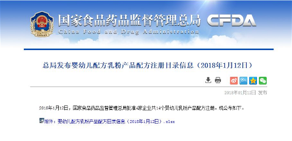 ����ף�R����(l��)�̷ۏ�(qi��ng)��(sh��)ͨ�^(gu��)��(gu��)���䷽ע��(c��)