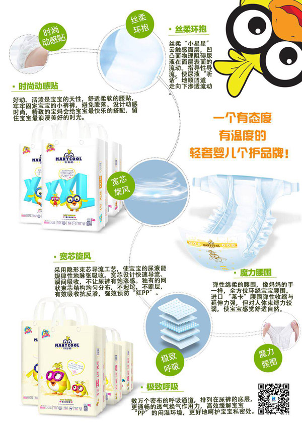 好多酷紙尿褲特點(diǎn).jpg 好多酷紙尿褲特點(diǎn).jpg