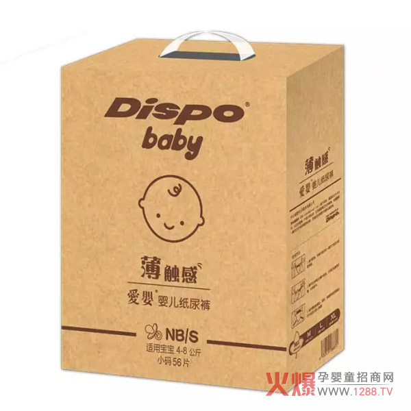 ����ѝ�F(xi��n)���y�u|������p�����ͽ��oDispo�ۋ뼈��ѝ