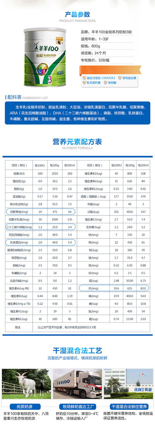 羊羊100全能youe配方羊奶粉3段介紹.jpg
