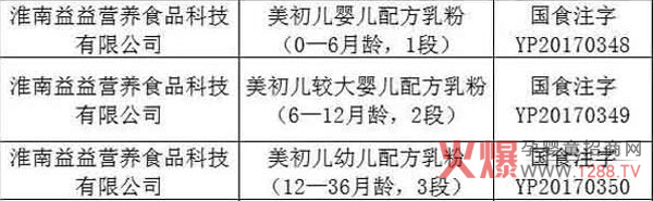 �L(f��ng)��60��һ�޺��̷����������䷽�̷��؛ȫ�����г��������»𱬟��N��2018�ӿ�Ʒ�ƽ��O(sh��)��